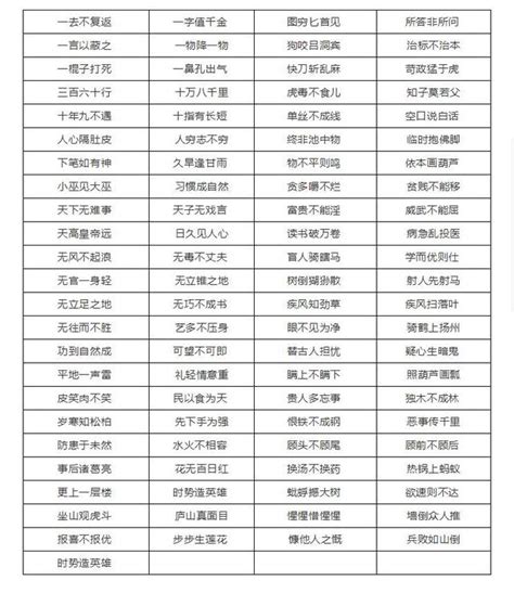 想的成語有什麼|想的成語,想字成語